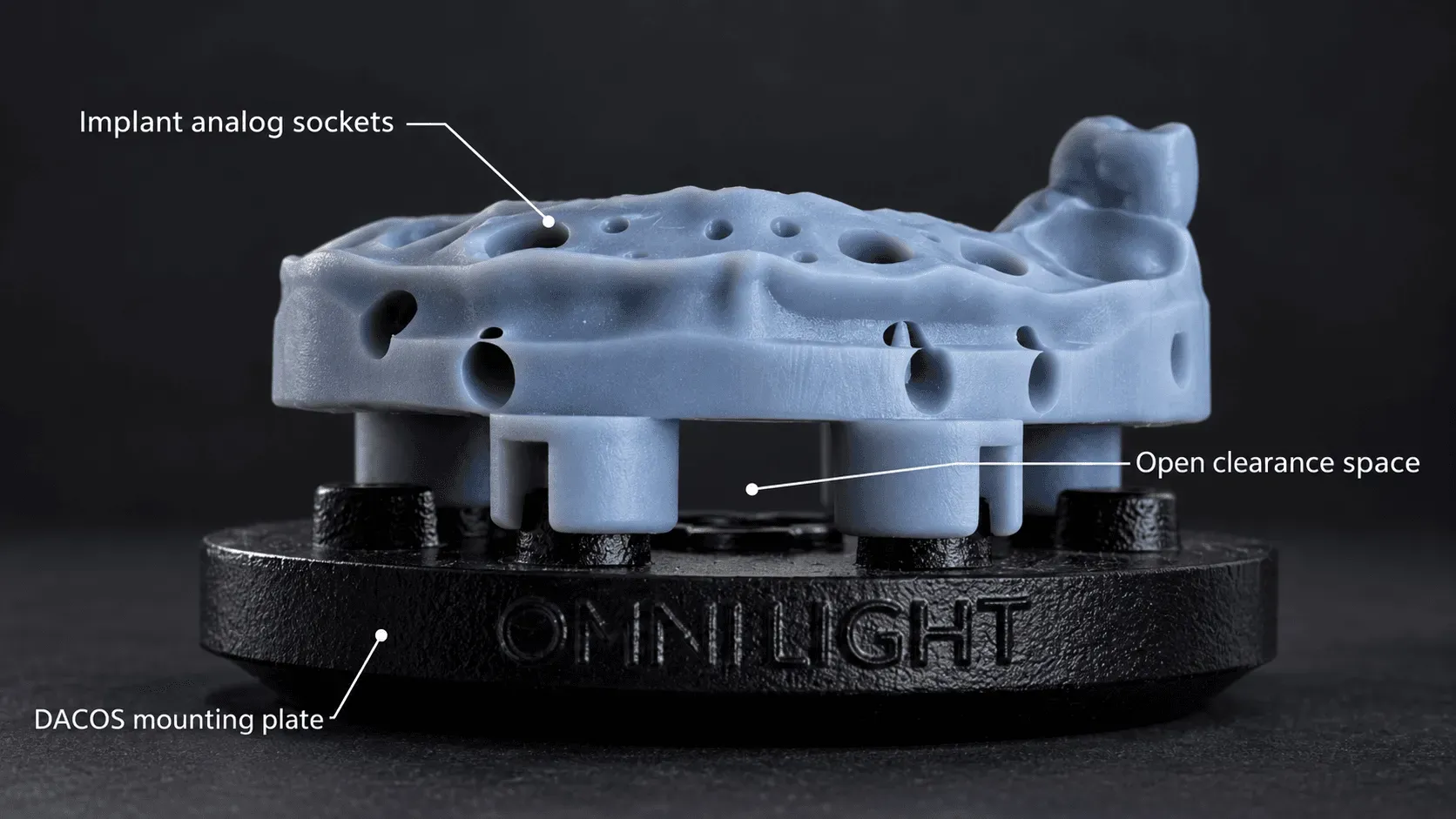 A printed implant model docked on a black Omni Light plate, with labels pointing to the implant analog sockets, the open clearance space between the attachments and the DACOS mounting plate