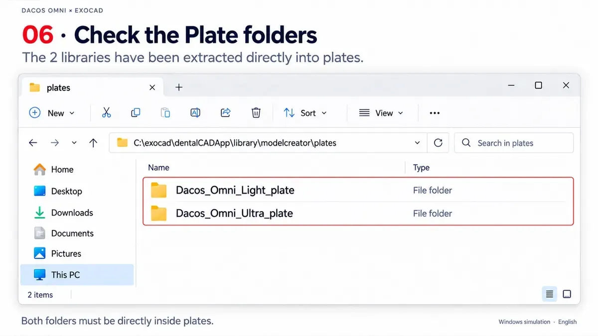Guide d’installation du hub, étape 6 : les dossiers de plaques DACOS dans le dossier plates de Model Creator