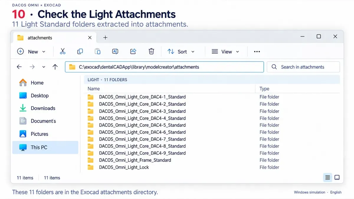 Guide d’installation du hub, étape 10 : les dossiers d’attachements DACOS Light dans le dossier attachments de Model Creator